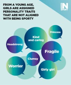 From a young age, girls are assigned personality traits that are not aligned with being sporty: kind and caring, fragile, princess, worrier, girly girl, clumsy